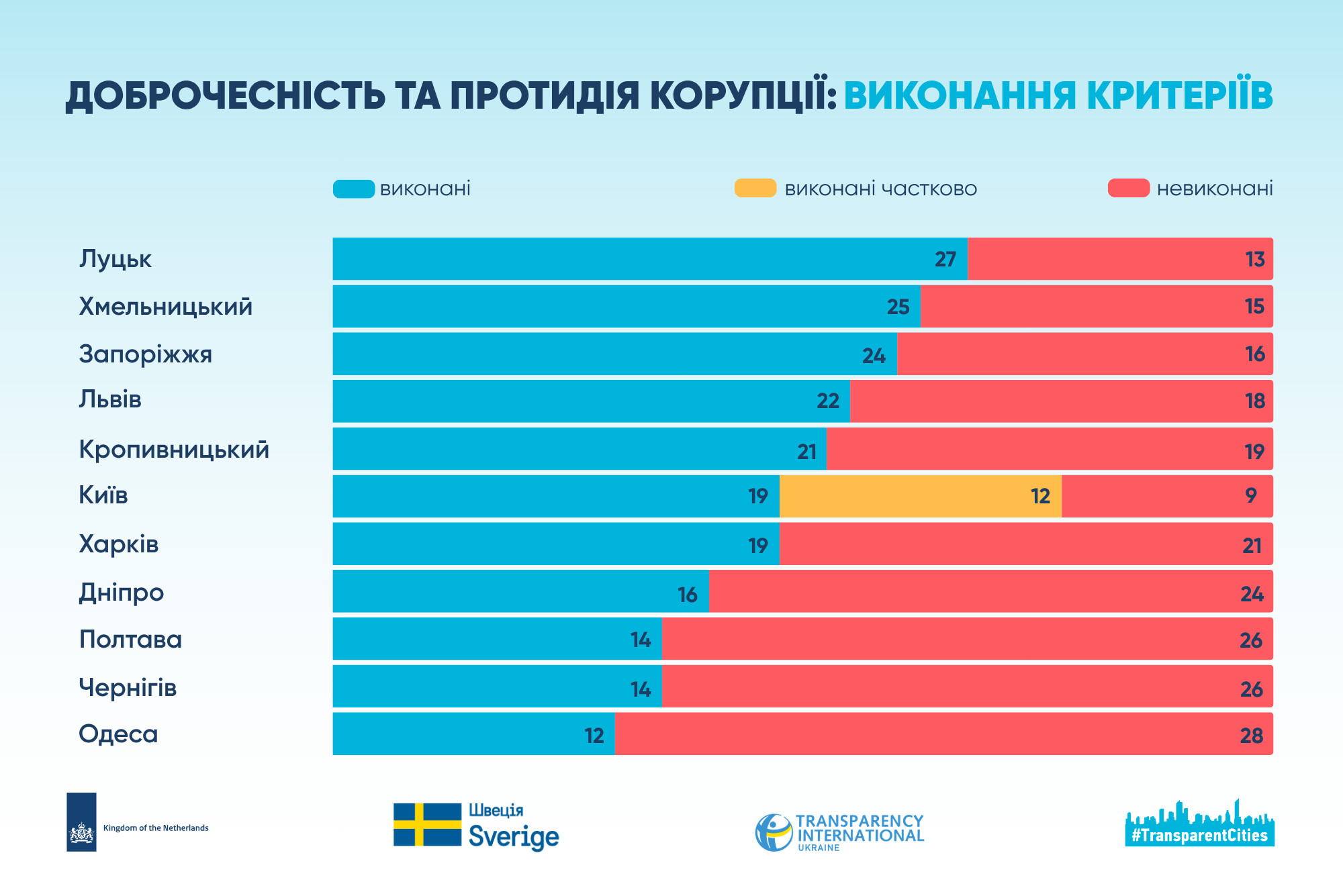 інф_доброчесність 2.png